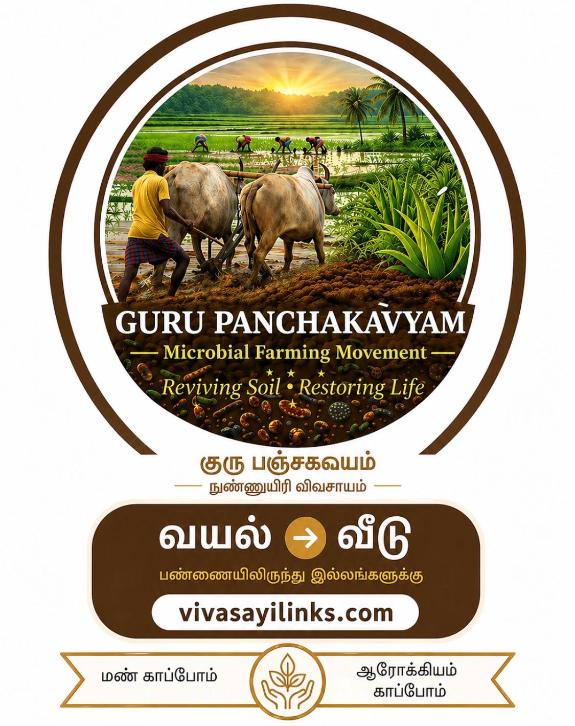 Vivasayi Links organic farming network Tamil Nadu